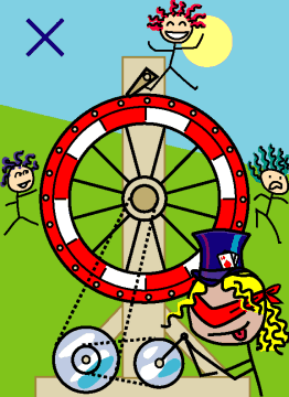 X. Wheel