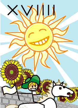 XVIIII. Sun